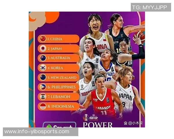中国女篮新阵容强势崛起日本女篮面临严峻挑战卫冕悬念加剧